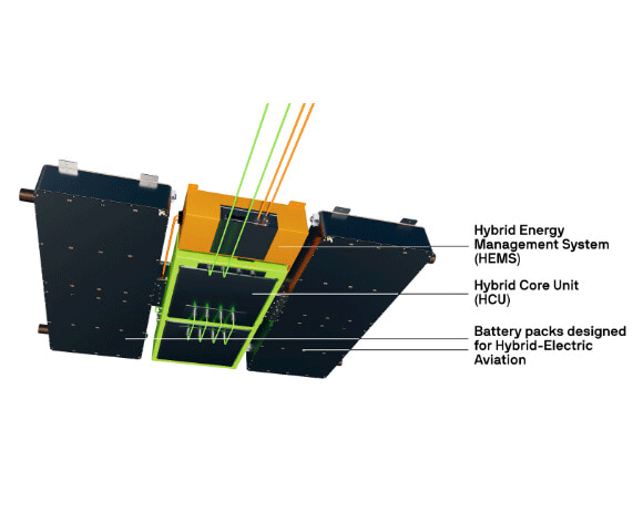 Ascendance, EXOES partner on hybrid-electric propulsion system
